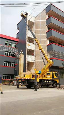 惠州吊籃車作業(yè)安全設備