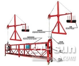 出租吊籃【玖龍瑞鑫建筑機械/Zlp630系列金雙龍吊籃】-【供應信息】-中國工程機械商貿網