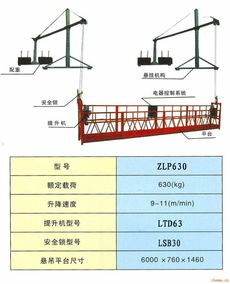 河南斯壯機械吊籃規范 專業出租與出售建筑吊籃服務